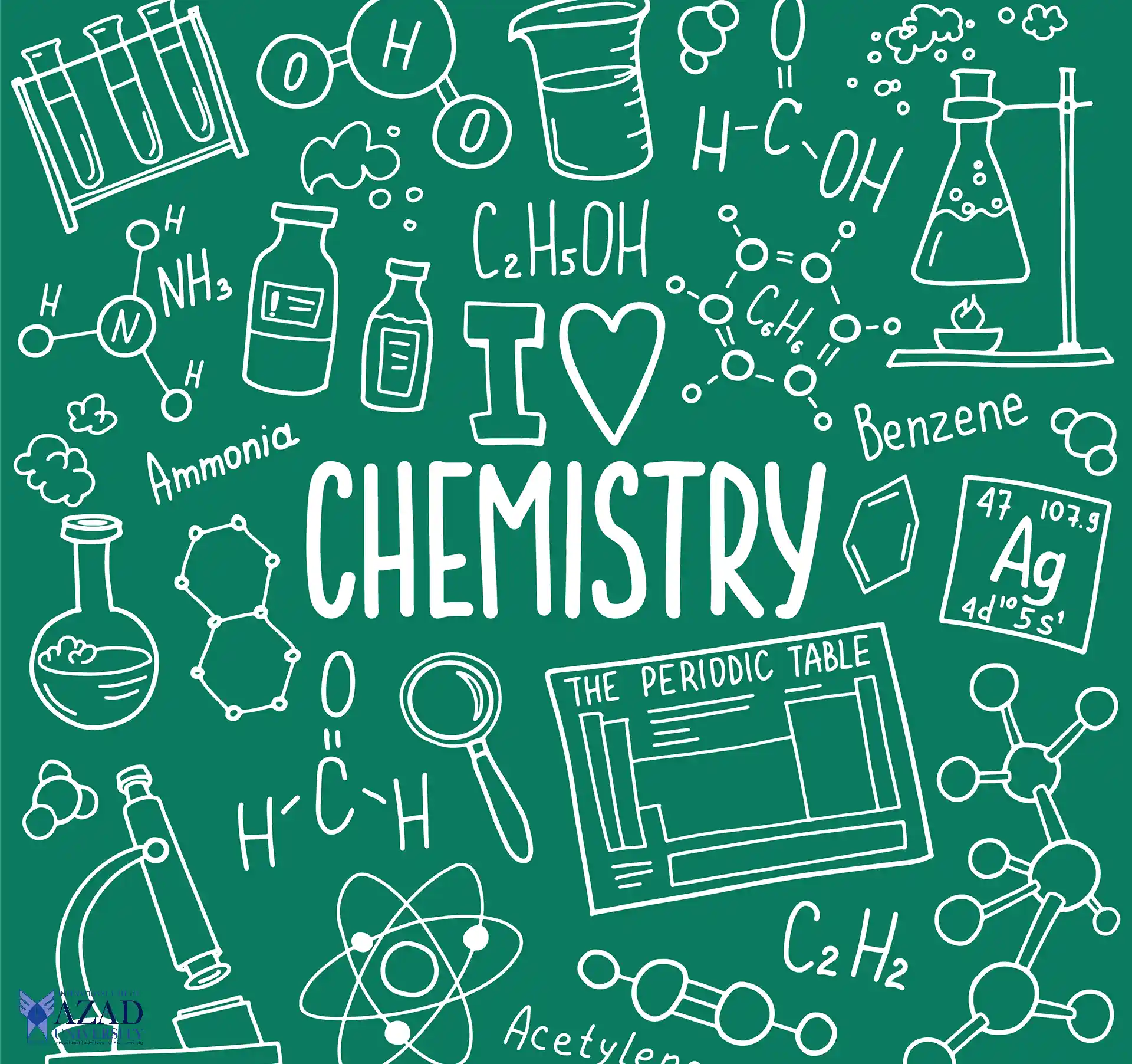 INTIAU Chemistry: Explore the Wonders of Molecules