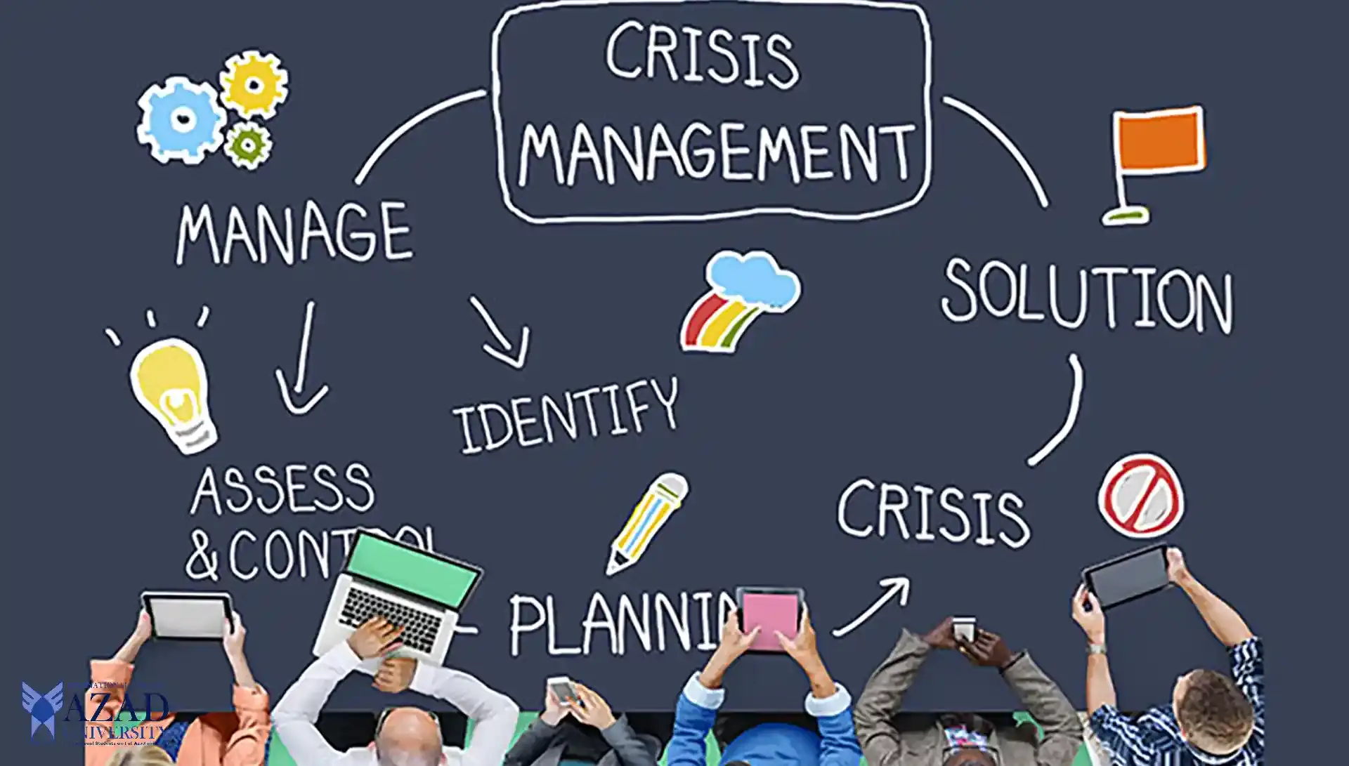 Explore the Crisis Management Course Structure at Azad University