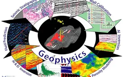 Geophysics