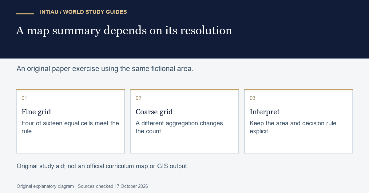 Three connected cards compare fine and coarse fictional map grids and emphasise that interpretation depends on the area and aggregation rule.