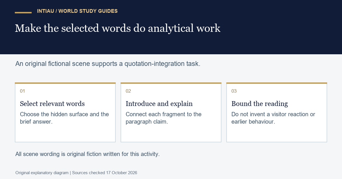 Three cards show selective quotation, integration with analysis and an inference boundary for an original fictional repair-desk scene and its narrator.